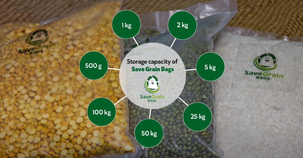 Product Storage capacities of SaveGrain bags